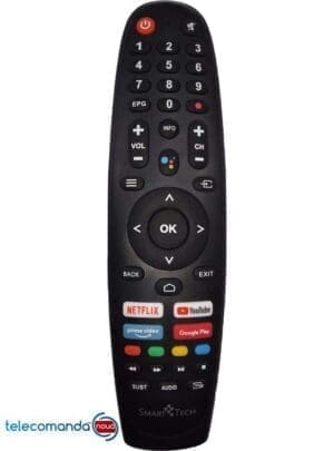 Telecomenzi inlocuite