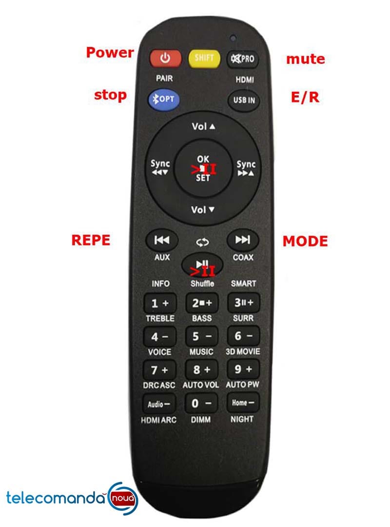Telecomanda pentru Akai ABTS 112 - imagine 3