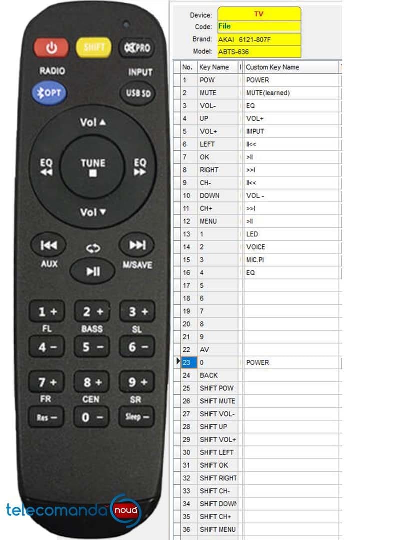 Telecomanda inlocuitoare AKAI 6 - imagine 2