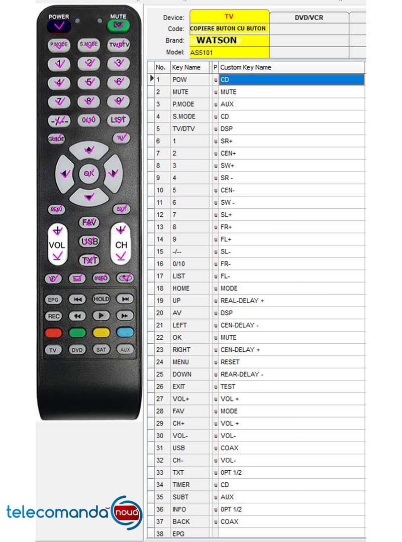 Telecomanda inlocuitoare WATSON AS5101 - imagine 2