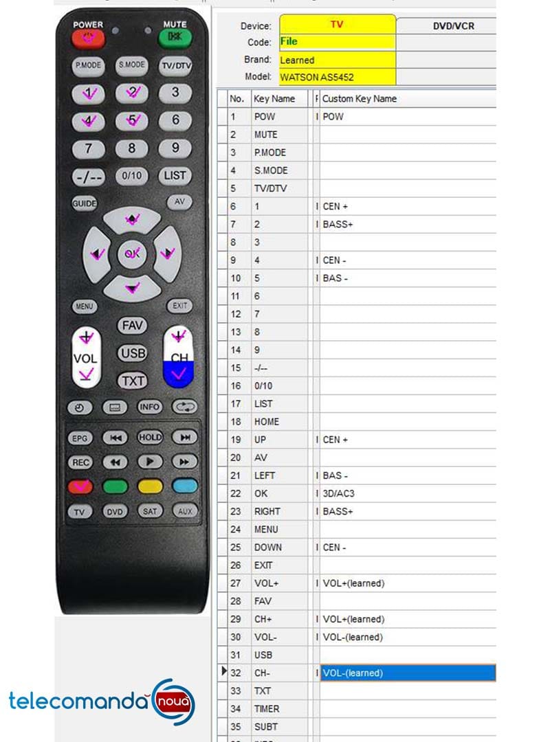 Telecomanda inlocuitoare WATSON AS 5452 - imagine 3